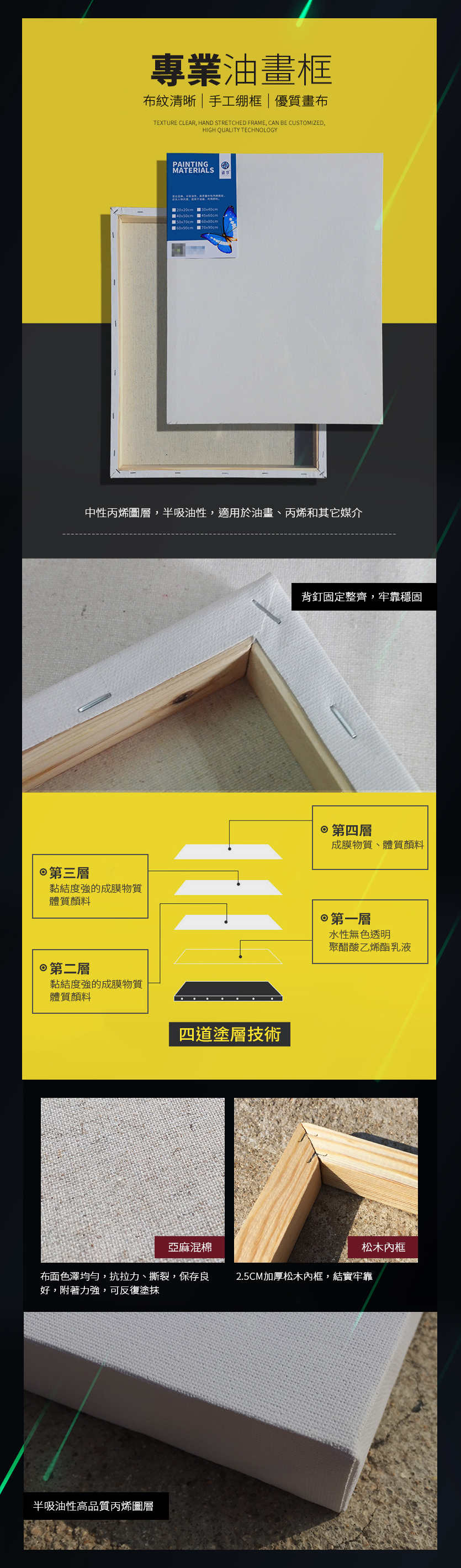 特製-客製化】數字油畫30X40